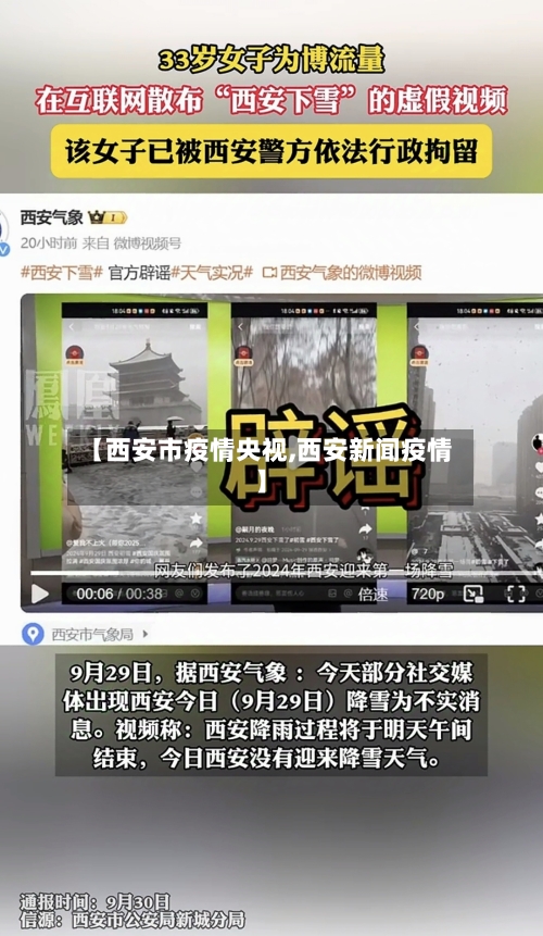 【西安市疫情央视,西安新闻疫情】-第3张图片