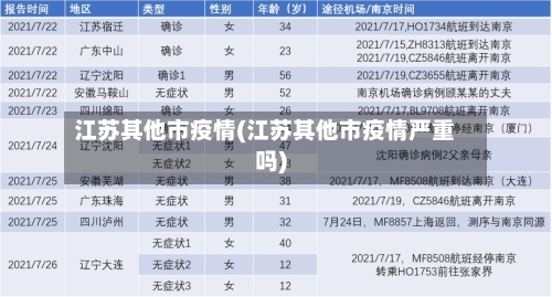 江苏其他市疫情(江苏其他市疫情严重吗)-第1张图片