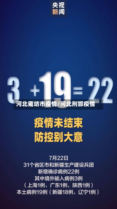 河北雍坊市疫情/河北刑邯疫情-第2张图片