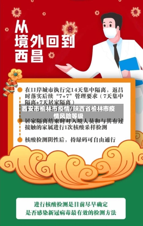 西安市榆林市疫情/陕西省榆林市疫情风险等级-第1张图片