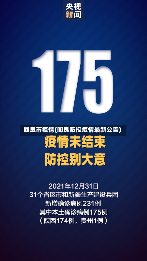 阎良市疫情(阎良防控疫情最新公告)-第1张图片