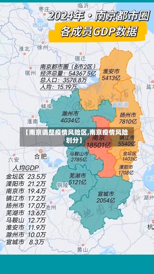 【南京调整疫情风险区,南京疫情风险划分】-第1张图片