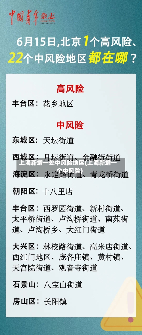 上海新增一处中风险地区(上海新增一个中风险)-第3张图片