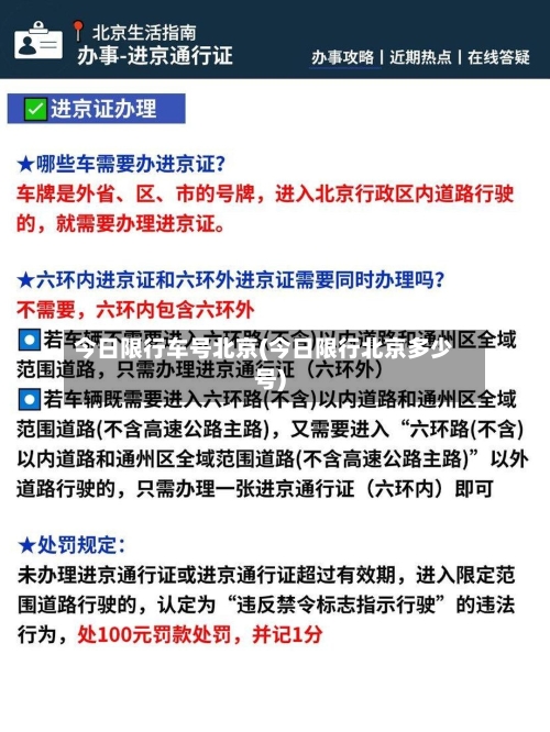 今日限行车号北京(今日限行北京多少号)-第1张图片