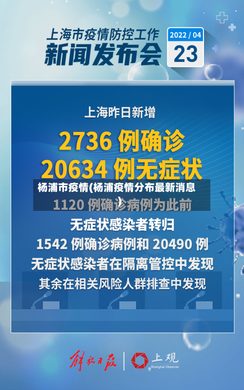 杨浦市疫情(杨浦疫情分布最新消息)-第1张图片