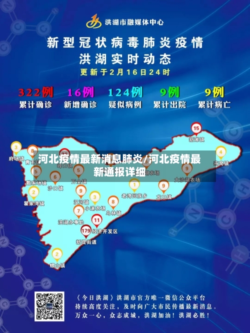 河北疫情最新消息肺炎/河北疫情最新通报详细-第2张图片