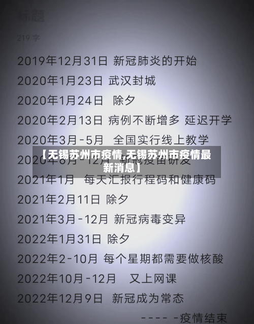 【无锡苏州市疫情,无锡苏州市疫情最新消息】-第2张图片