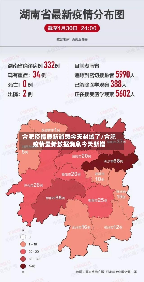 合肥疫情最新消息今天封城了/合肥疫情最新数据消息今天新增-第2张图片