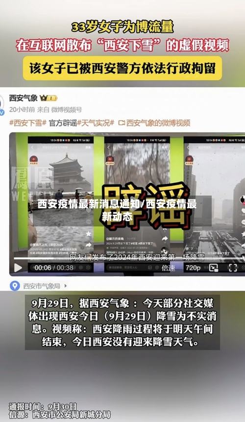 西安疫情最新消息通知/西安疫情最新动态-第3张图片