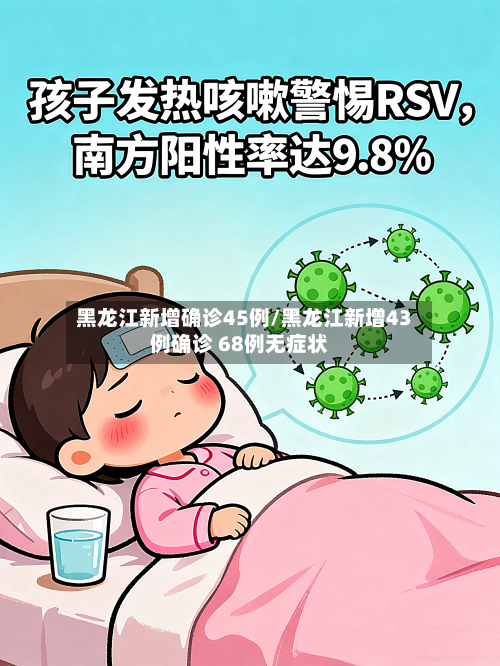 黑龙江新增确诊45例/黑龙江新增43例确诊 68例无症状-第1张图片