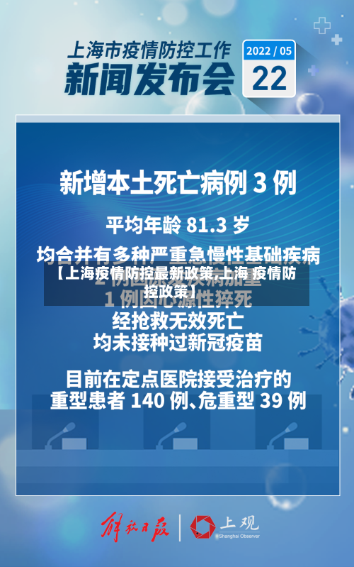 【上海疫情防控最新政策,上海 疫情防控政策】-第1张图片