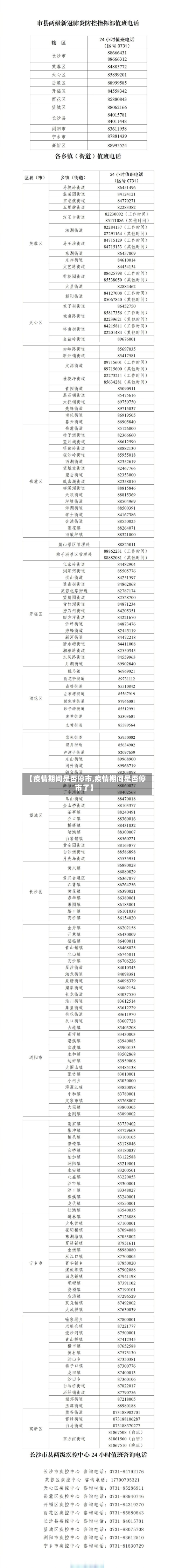 【疫情期间是否停市,疫情期间是否停市了】-第2张图片
