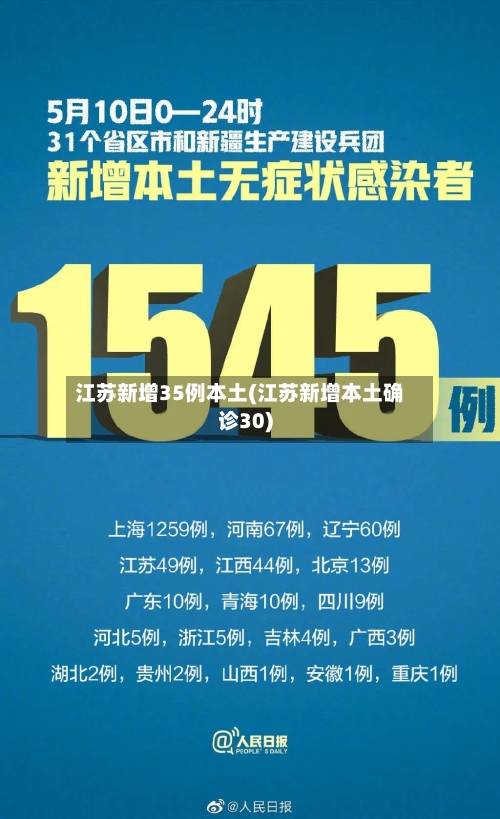 江苏新增35例本土(江苏新增本土确诊30)-第3张图片