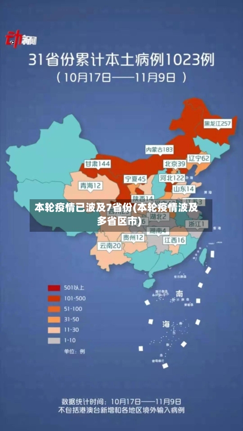 本轮疫情已波及7省份(本轮疫情波及多省区市)-第1张图片
