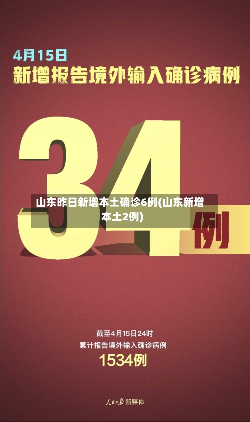 山东昨日新增本土确诊6例(山东新增本土2例)-第2张图片