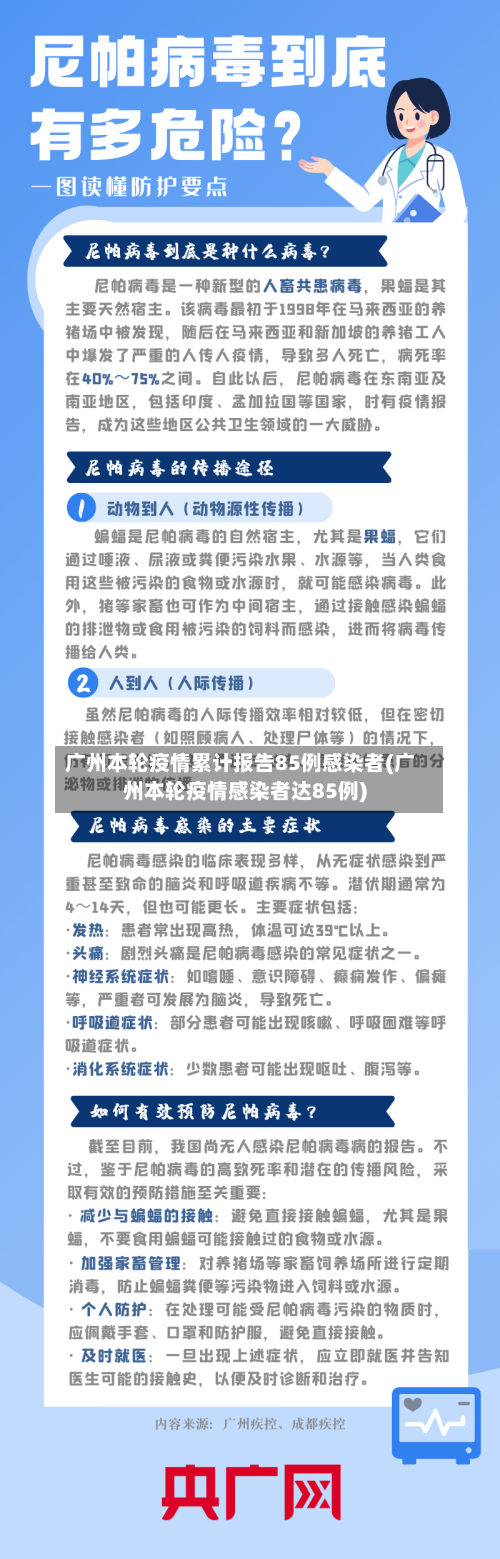 广州本轮疫情累计报告85例感染者(广州本轮疫情感染者达85例)-第1张图片