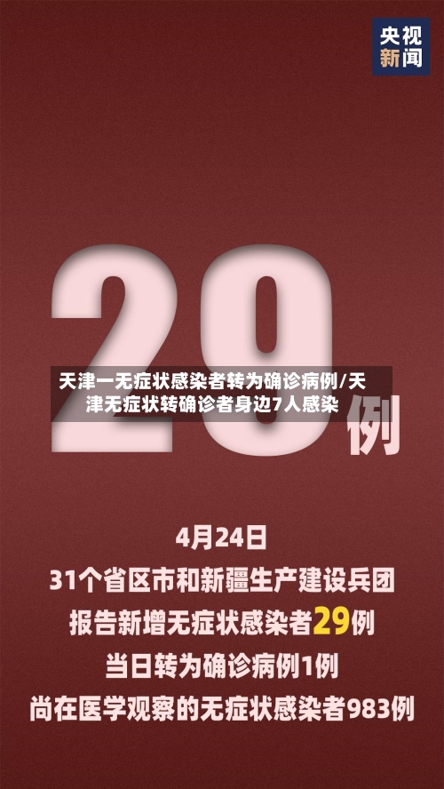 天津一无症状感染者转为确诊病例/天津无症状转确诊者身边7人感染-第1张图片