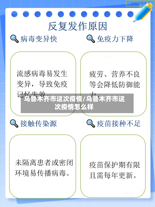 乌鲁木齐市这次疫情/乌鲁木齐市这次疫情怎么样-第1张图片