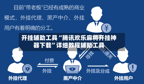 开挂辅助工具“腾讯欢乐麻将开挂神器下载	”详细教程辅助工具-第1张图片