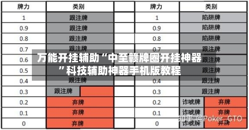 万能开挂辅助“中至赣牌圈开挂神器”科技辅助神器手机版教程-第1张图片