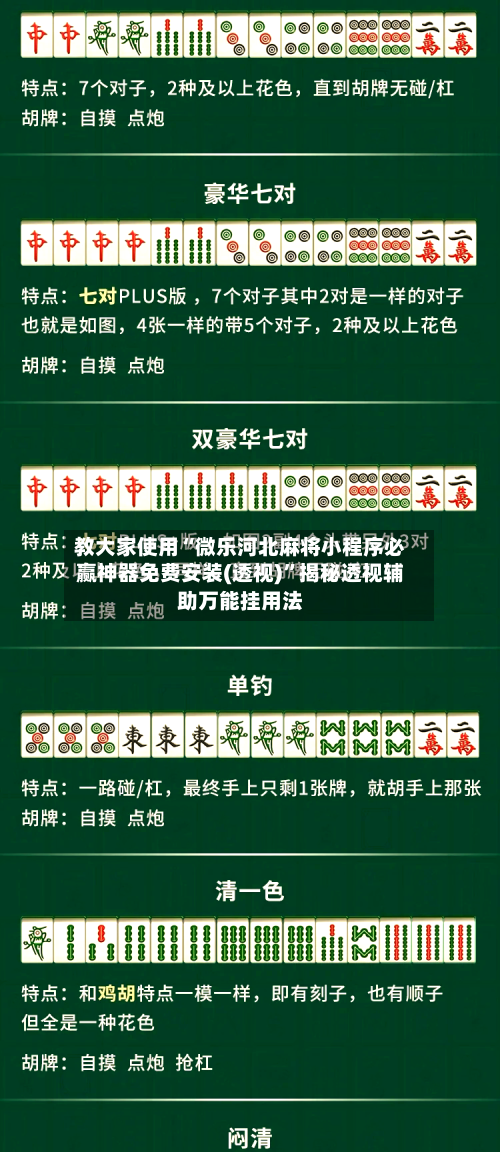 教大家使用“微乐河北麻将小程序必赢神器免费安装(透视)	”揭秘透视辅助万能挂用法-第1张图片