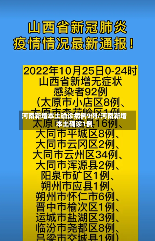 河南新增本土确诊病例9例/河南新增本土确诊1例-第2张图片