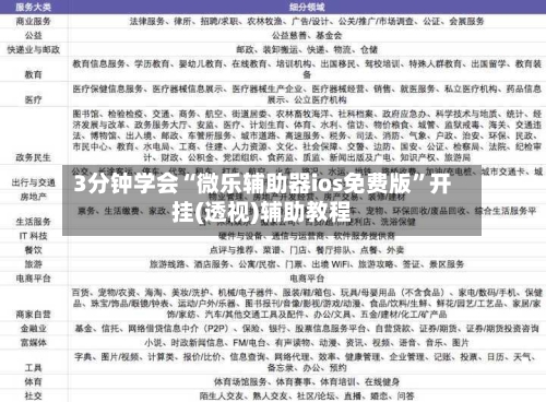 3分钟学会“微乐辅助器ios免费版	”开挂(透视)辅助教程-第1张图片