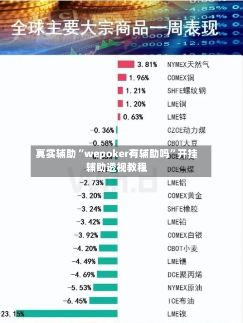 真实辅助“wepoker有辅助吗	”开挂辅助透视教程-第1张图片
