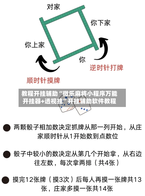 教程开挂辅助“微乐麻将小程序万能开挂器+透视挂”开挂辅助软件教程-第1张图片