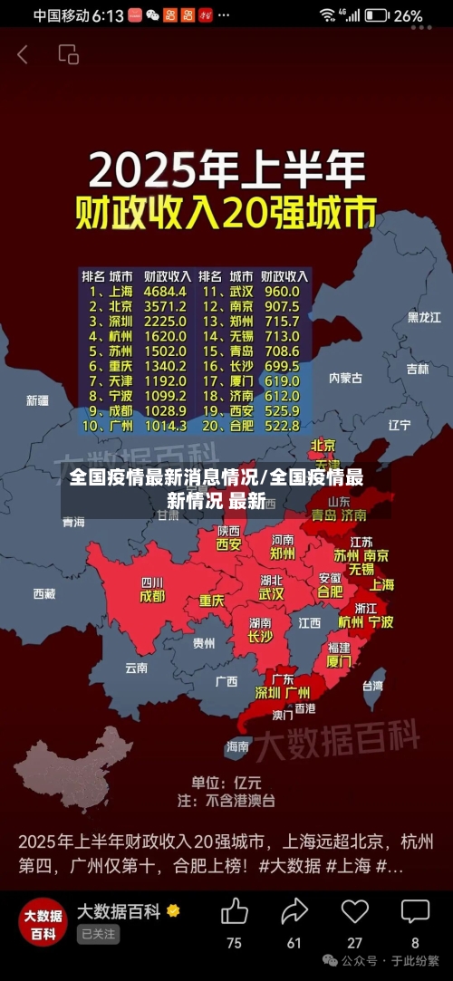 全国疫情最新消息情况/全国疫情最新情况 最新-第2张图片