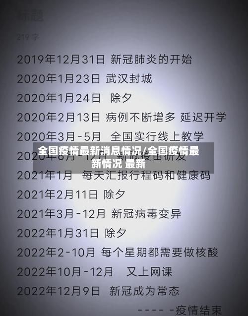 全国疫情最新消息情况/全国疫情最新情况 最新-第1张图片