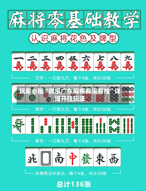 玩家必搜“微乐广东麻将有没有挂”详细开挂玩法-第1张图片