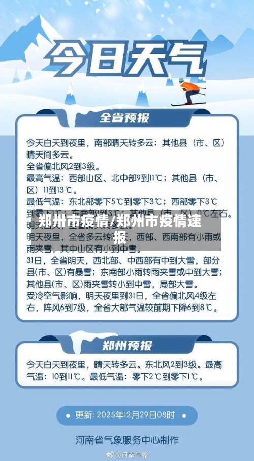 郑卅市疫情/郑州市疫情速报-第1张图片