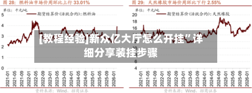 [教程经验]新众亿大厅怎么开挂”详细分享装挂步骤-第1张图片