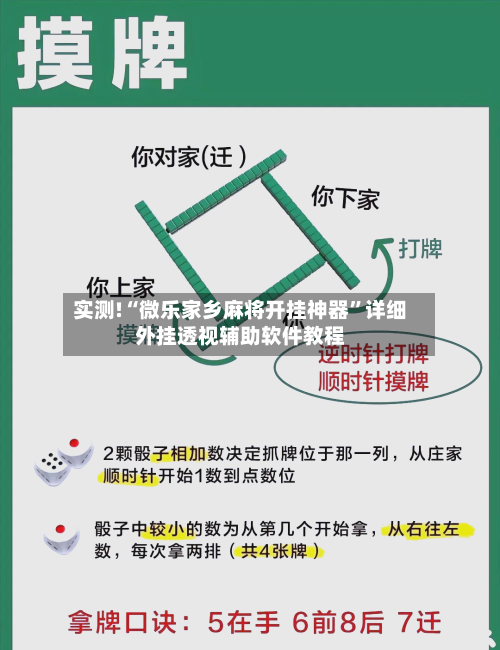 实测!“微乐家乡麻将开挂神器	”详细外挂透视辅助软件教程-第2张图片