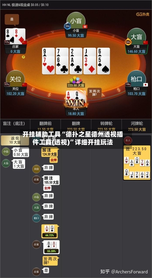 开挂辅助工具“德扑之星德州透视插件工具(透视)	”详细开挂玩法-第1张图片
