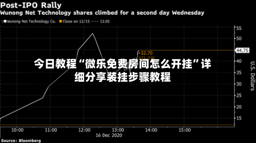 今日教程“微乐免费房间怎么开挂	”详细分享装挂步骤教程-第2张图片