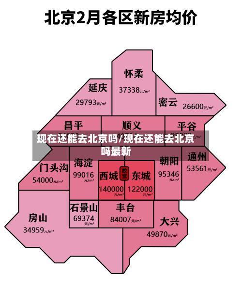 现在还能去北京吗/现在还能去北京吗最新-第3张图片