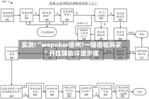 实测!“wepoker德州?一键透视购买”开挂辅助详细步骤-第2张图片