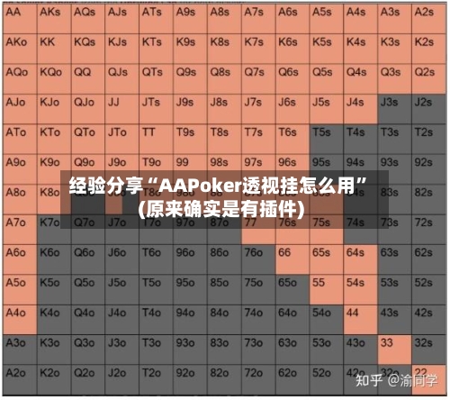 经验分享“AAPoker透视挂怎么用”(原来确实是有插件)-第1张图片