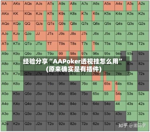 经验分享“AAPoker透视挂怎么用”(原来确实是有插件)-第2张图片
