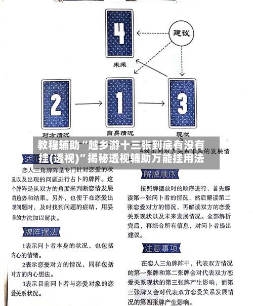 教程辅助“越乡游十三张到底有没有挂(透视)”揭秘透视辅助万能挂用法-第2张图片