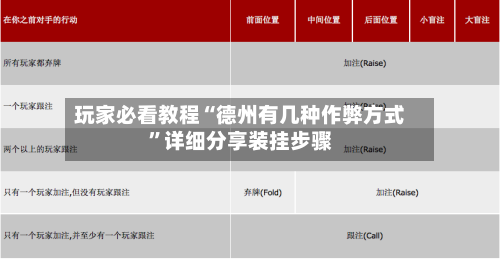 玩家必看教程“德州有几种作弊方式”详细分享装挂步骤-第3张图片