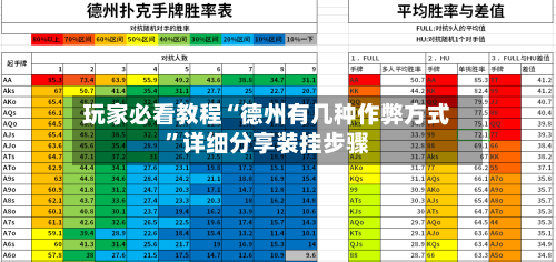 玩家必看教程“德州有几种作弊方式	”详细分享装挂步骤-第1张图片