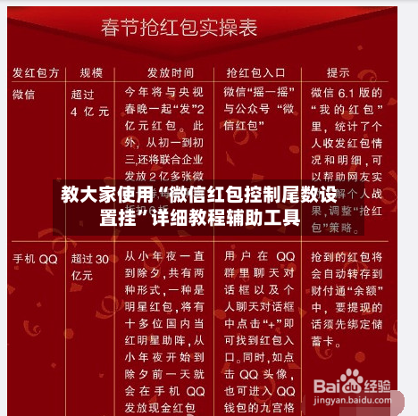 教大家使用“微信红包控制尾数设置挂”详细教程辅助工具-第3张图片