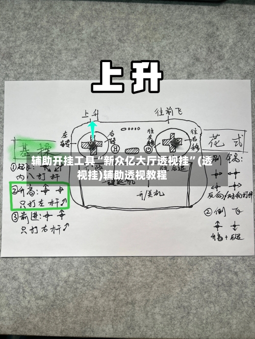 辅助开挂工具“新众亿大厅透视挂”(透视挂)辅助透视教程-第3张图片