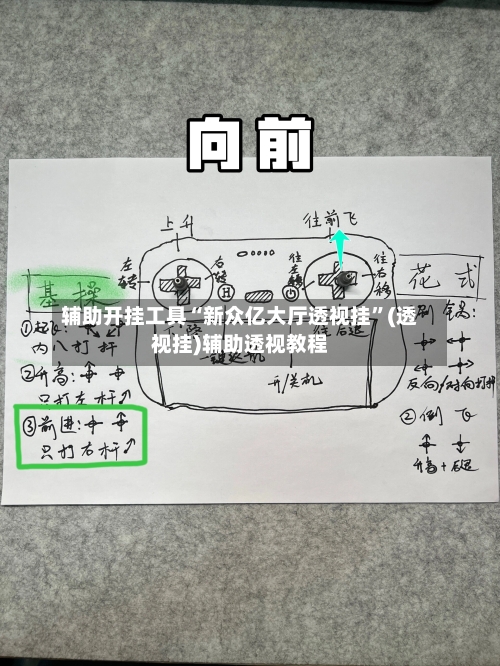 辅助开挂工具“新众亿大厅透视挂	”(透视挂)辅助透视教程-第2张图片