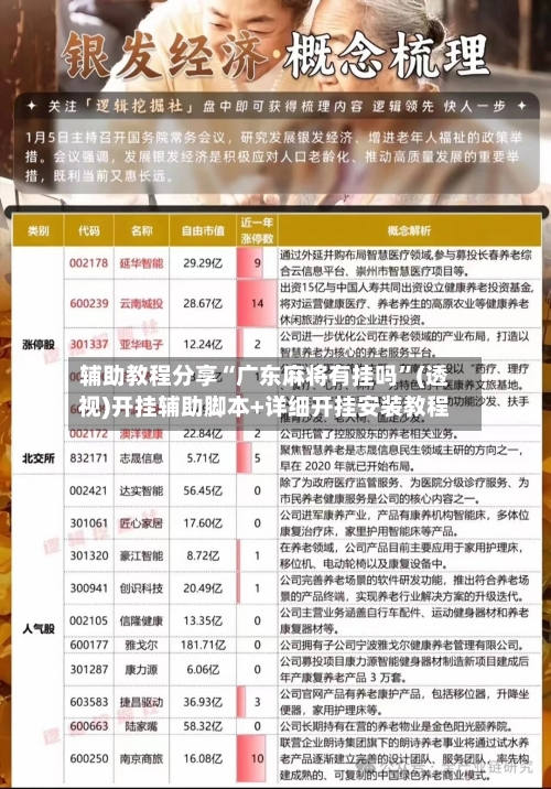 辅助教程分享“广东麻将有挂吗”(透视)开挂辅助脚本+详细开挂安装教程-第1张图片