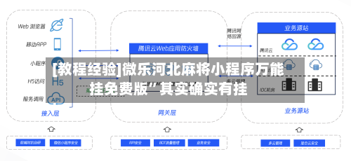 [教程经验]微乐河北麻将小程序万能挂免费版”其实确实有挂-第3张图片
