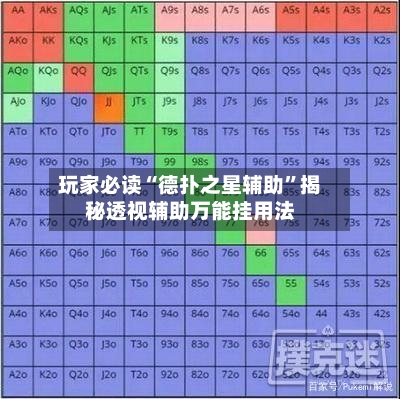 玩家必读“德扑之星辅助”揭秘透视辅助万能挂用法-第1张图片